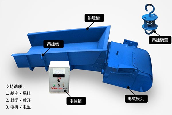 紅星電磁振動(dòng)給料機(jī)是如何把材料按照規(guī)定派送的？