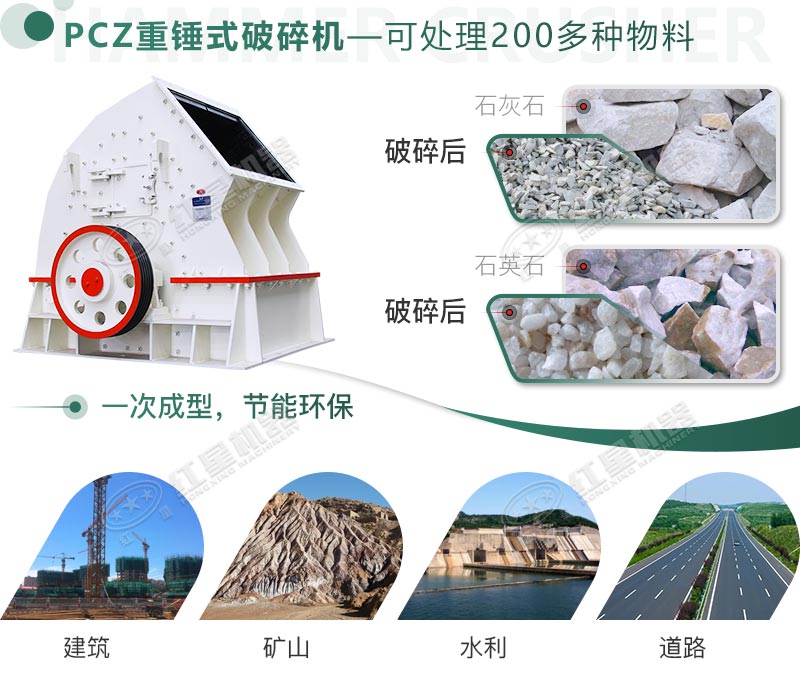 破碎多種物料，應(yīng)用領(lǐng)域廣