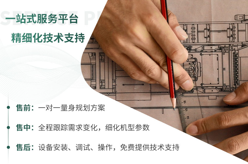 每周答疑：日產(chǎn)一萬噸大型碎石機(jī)型號(hào)有哪些？