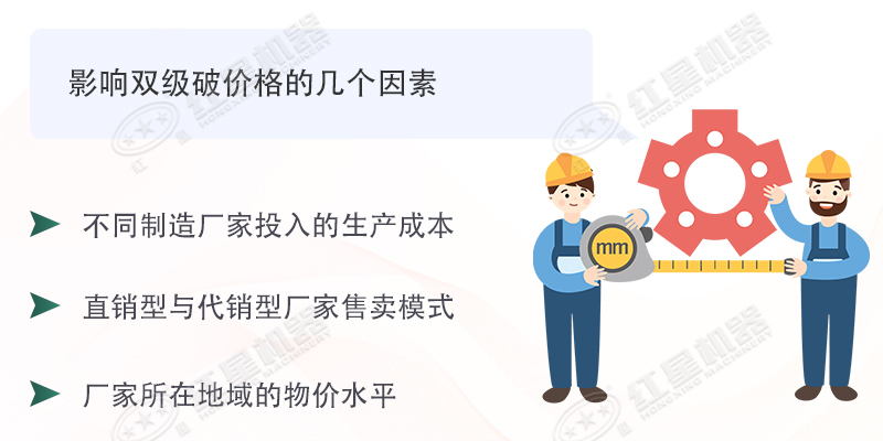 雙級(jí)無(wú)篩底破碎機(jī)能制沙嗎？有哪些廠(chǎng)家可供選擇