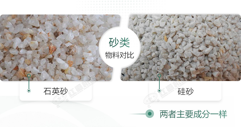 石英砂和硅砂是一回事嗎？石英砂可以做水泥地面嗎？