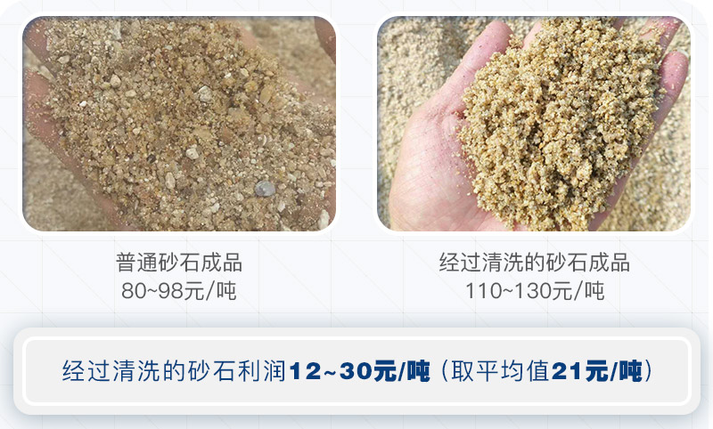 機制砂為什么要水洗？洗砂需要哪些設(shè)備？