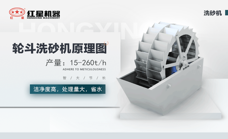 輪斗洗砂機(jī)用水可以循環(huán)嗎？細(xì)砂流失怎么辦？