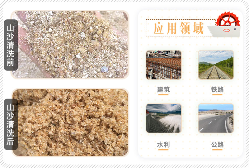 山沙的用途有哪些？洗沙機(jī)設(shè)備洗出高品質(zhì)山沙