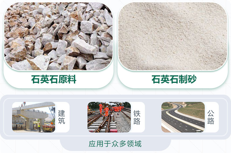 石英石制砂好用，應(yīng)用廣