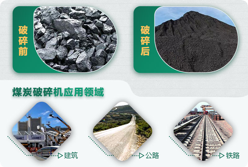 煤炭破碎機型號大全，多種規(guī)?？蛇x（含圖片及價格）