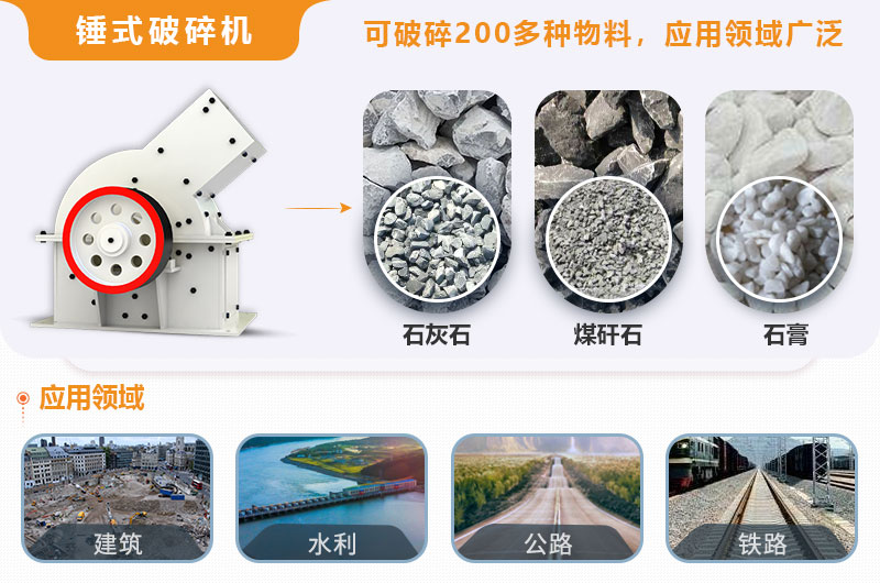 小型錘式破碎機(jī)型號(hào)參數(shù)表，報(bào)價(jià)是多少？