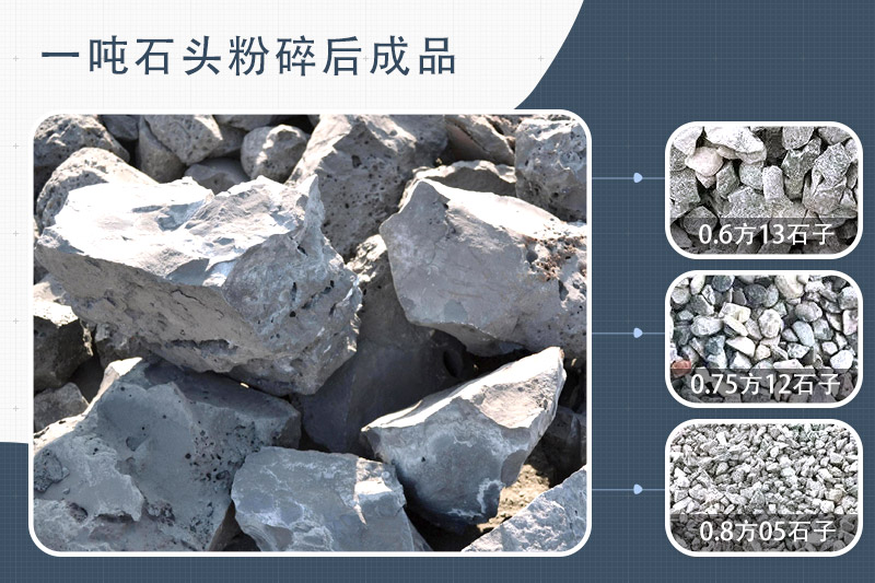 毛石破碎機型號及價格，一方毛石打出多少方碎石