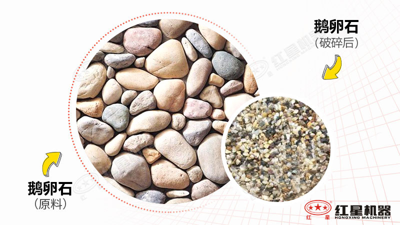 鵝卵石制沙機型號時產300噸有哪些，一臺價格多少？附視頻