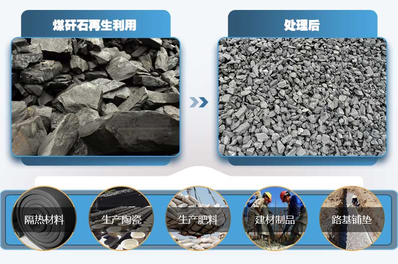 煤矸石有何用途？小型煤矸石粉碎機多少錢一臺？