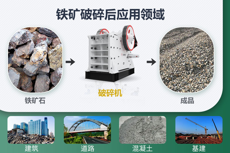 鐵礦破碎機(jī)設(shè)備種類有哪些？?jī)r(jià)格及圖片