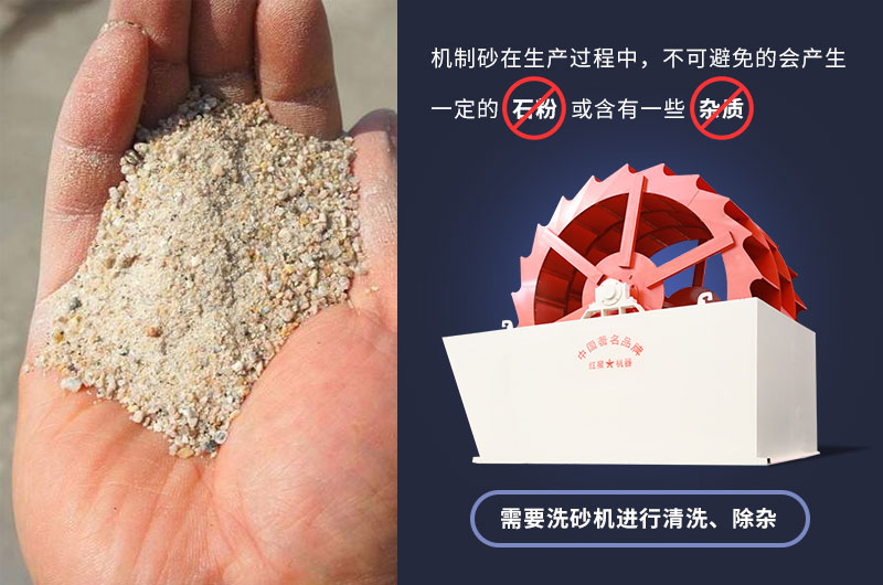 大型輪斗式洗砂機參數(shù)，工作視頻及廠家介紹
