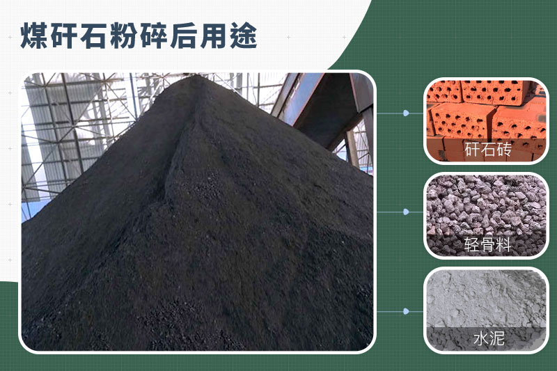 煤矸石粉碎機(jī)那種的好？功率多大？多少錢(qián)一臺(tái)？