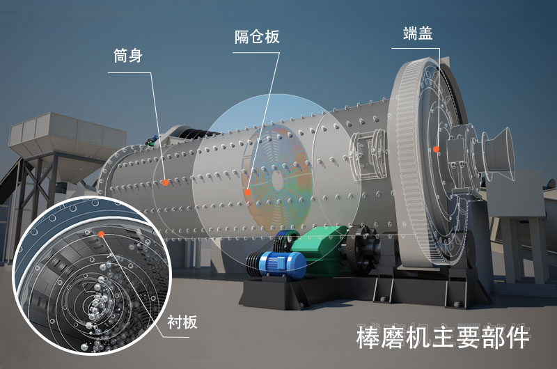 干式棒磨機制沙多少錢一臺，型號與參數(shù)
