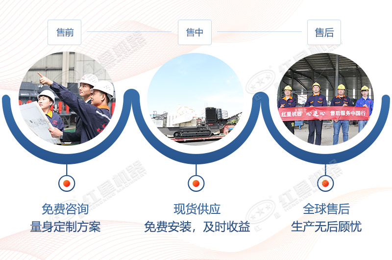 紅星機(jī)器廠家為您量身配置鵝卵石生產(chǎn)線(xiàn)