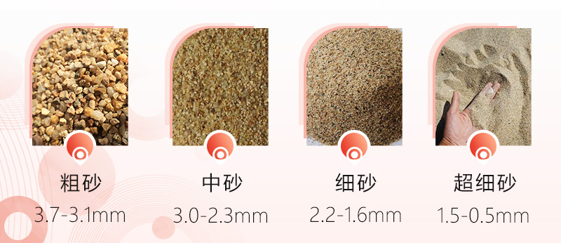 制砂機(jī)制出砂子有多細(xì)？一小時出多少噸沙子
